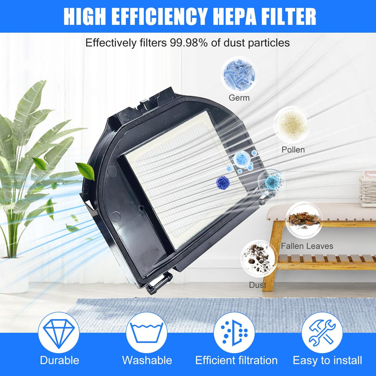 RV2310AE Replacement Parts for Shark AV2310AE/RV2320S/UR2350AE Matrix Robot Vacuum Cleaner,1 Main Brush Roller, 6 Side Brushes, 2 HEPA Filters, 2 Foam Filters(Not for RV2300/RV2310)