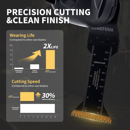 LONGTERM 10PCS Bi-Metal Titanium-Coated Oscillating Saw Blades Multi Tool Blades Set for Wood/Metal/PVC Cutting, Quick Release Durable Blades Compatible with DeWalt, Makita, Ryobi