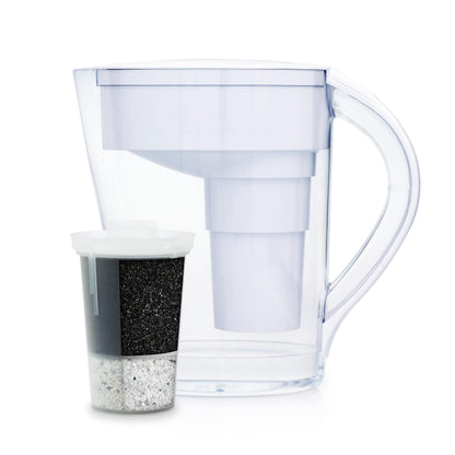 Single Replacement MINA Alkaline Water Filter by Santevia | Single At Home Water Pitcher Filter Adds Minerals and Makes Alkaline Water | Chlorine and Lead Water Filter | Made In Canada