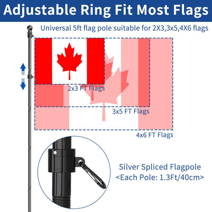 Flag Pole - Tangle Free Flagpole with Upgraded Bracket, 6 FT Stainless Steel Flag Poles for Outside House, Residential or Commerical - Flag Pole Kit for Proud Canadian Flag (Without Flag, Black)