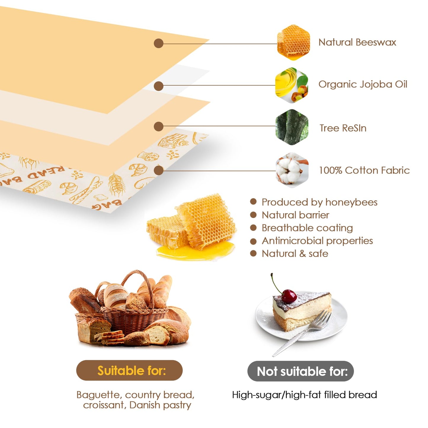 2-Pack Reusable Beeswax Bread Bags - Large 17x13 Inch for Sourdough & Homemade Bread Storage | All-Natural Beeswax Preservation, Eco-Friendly Cotton Food Bags - Easy to Clean & Daily Use
