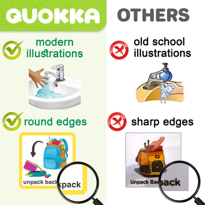 QUOKKA 95 Reward Chore Chart Cards for Multiple Kids - Toys for Autistic Children Age 5-7 ADHD Tools - Kids Autism Behavior Visual Schedule - Routine Responsibility Board Autism Learning Materials