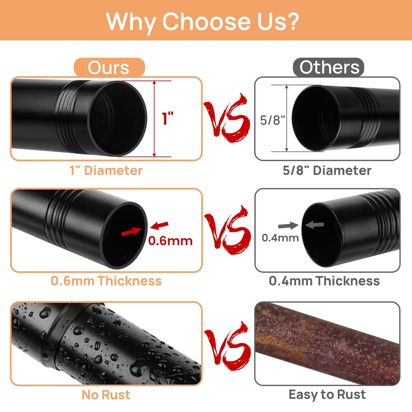 upsimples Matte Black Shower Curtain Rod No Drilling 30 to 76 Inches, 1 Inch Adjustable Spring Stainless Steel Tension Shower Rod No Drill Curtain Pole for Bathroom, Closet, Window