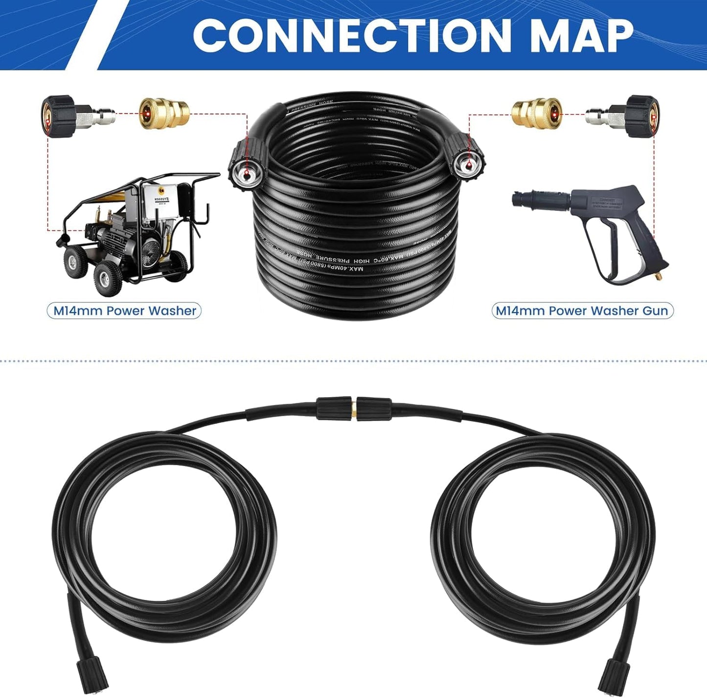 Pressure Washer Hose 25 FT×1/4", Kink Resistant Replacement Power Washer Hose, M22-14mm Female Thread, High Pressure Washer Extension Hose for Most Bands, 1500-2500 PSI