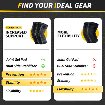 CAMBIVO Elbow Brace with Gel Pad and Dual Stabilizers, Tennis Elbow Brace for Men & Women, 2 Pack Elbow Compression Sleeve, Tennis Elbow Sleeve, Elbow Support
