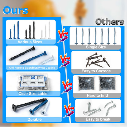 100PCS Concrete Screws Assortment Kit, Flat Head 3/16" Masonry Screws with Drill Bit and Driver Bit for Masonry