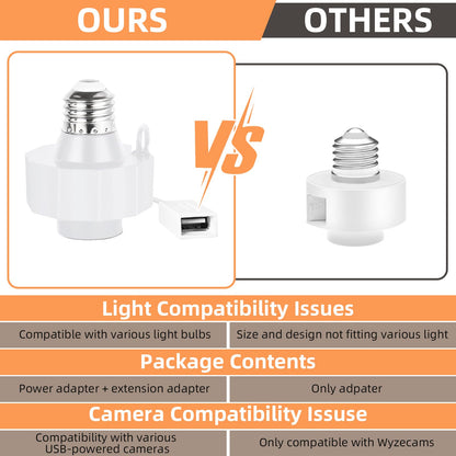 2Pack Light Socket Power Adapter for Wyze Cam v3/v4/v3 Pro/OG,Wyze Cam Pan v3, Blink Mini,E26 Socket USB Adapter 5V 2A for Security Camera,LED Strips Outdoor Indoor