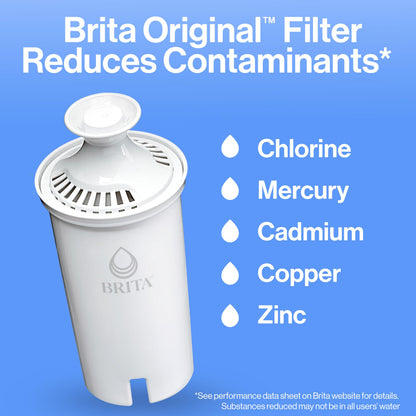 Brita 6 Cup Filter Pitcher withSmart Light Indicator, Reduces Chlorine taste and odour from Tap Water, Filters 151 Litres, Metro, White