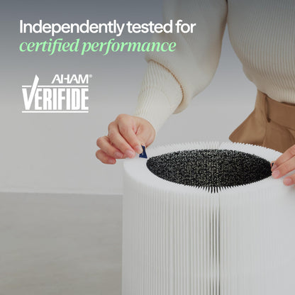 BLUEAIR Pure 411i Max and 411a Max Genuine Replacement Filter F4MAX - Fits Air Purifier