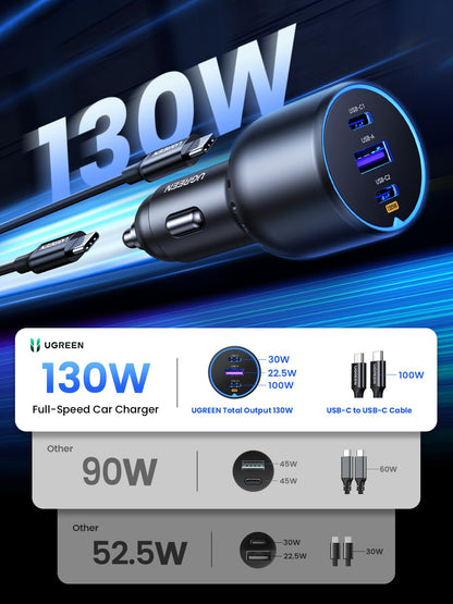 UGREEN 130W Car Charger USB C Fast Charger (with 100W USB C Cable) PD3.0 QC4.0 PPS Fast Charging Car Adapter Compatible with Dell XPS, MacBook, iPhone 17 16 15 14 Pro Max, Galaxy S25 S24 Ultra, iPad