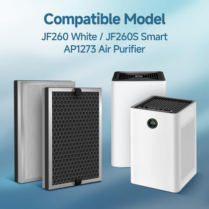 SAKEGDY 2-Pack JF260 Replacement Filters - True HEPA and Honeycomb carbon | Compatible with Jafanda JF260/JF260S, DeedMo AP-1273