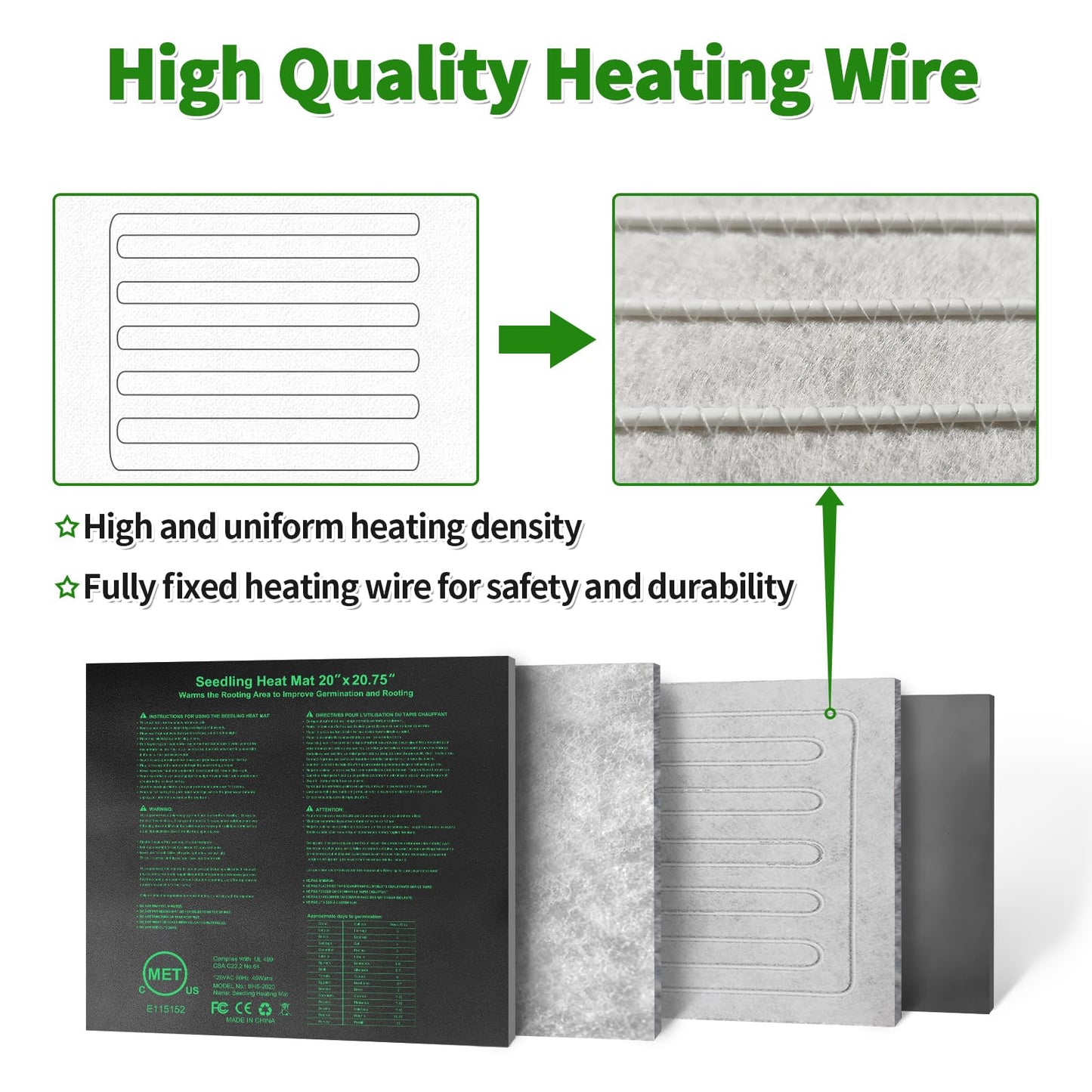 RC SLL Seedling Heat Mat,20"x20.75" Heat mats for Seed Starting,Waterproof Plant Heating Mat Heating Pad for Seed Germination,Hydroponic Heating Pad Seed Starter (1 Pack)