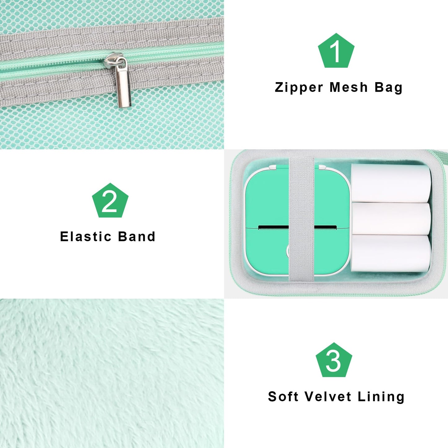 Canboc Carrying Case for Memoking/Zoolion/Phomemo/PokeLabel/Memoqueen T02 Mini Printer Sticker Printer, T02 M02 Portable Thermal Printer Box for Thermal Paper, USB Cable, Green (Case Only)