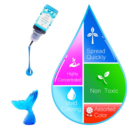 24 Color Epoxy Pigment - Crystal Transparent Dye for DIY Resin Art, Jewelry Making - Concentrated UV Resin Colorant for Paint, Tumbler, Craft - 0.35 oz/10ml Each