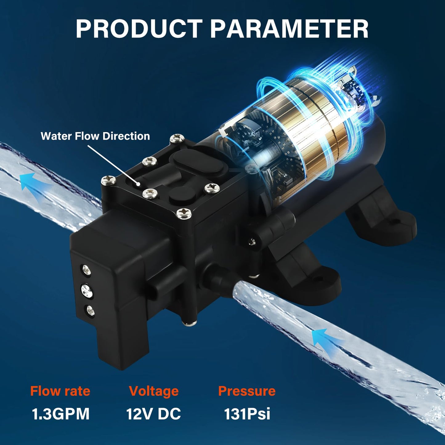 VeYocilk DC 12V Water Pump,1GPM 4L/Min Diaphragm Pump Build in Pressure Switch with 2 Hose Clamps for Pumping Water