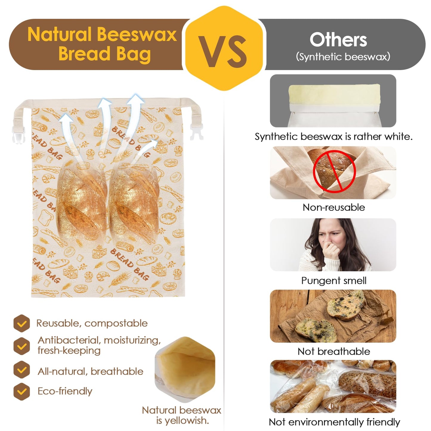 2-Pack Reusable Beeswax Bread Bags - Large 17x13 Inch for Sourdough & Homemade Bread Storage | All-Natural Beeswax Preservation, Eco-Friendly Cotton Food Bags - Easy to Clean & Daily Use