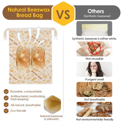 2-Pack Reusable Beeswax Bread Bags - Large 17x13 Inch for Sourdough & Homemade Bread Storage | All-Natural Beeswax Preservation, Eco-Friendly Cotton Food Bags - Easy to Clean & Daily Use