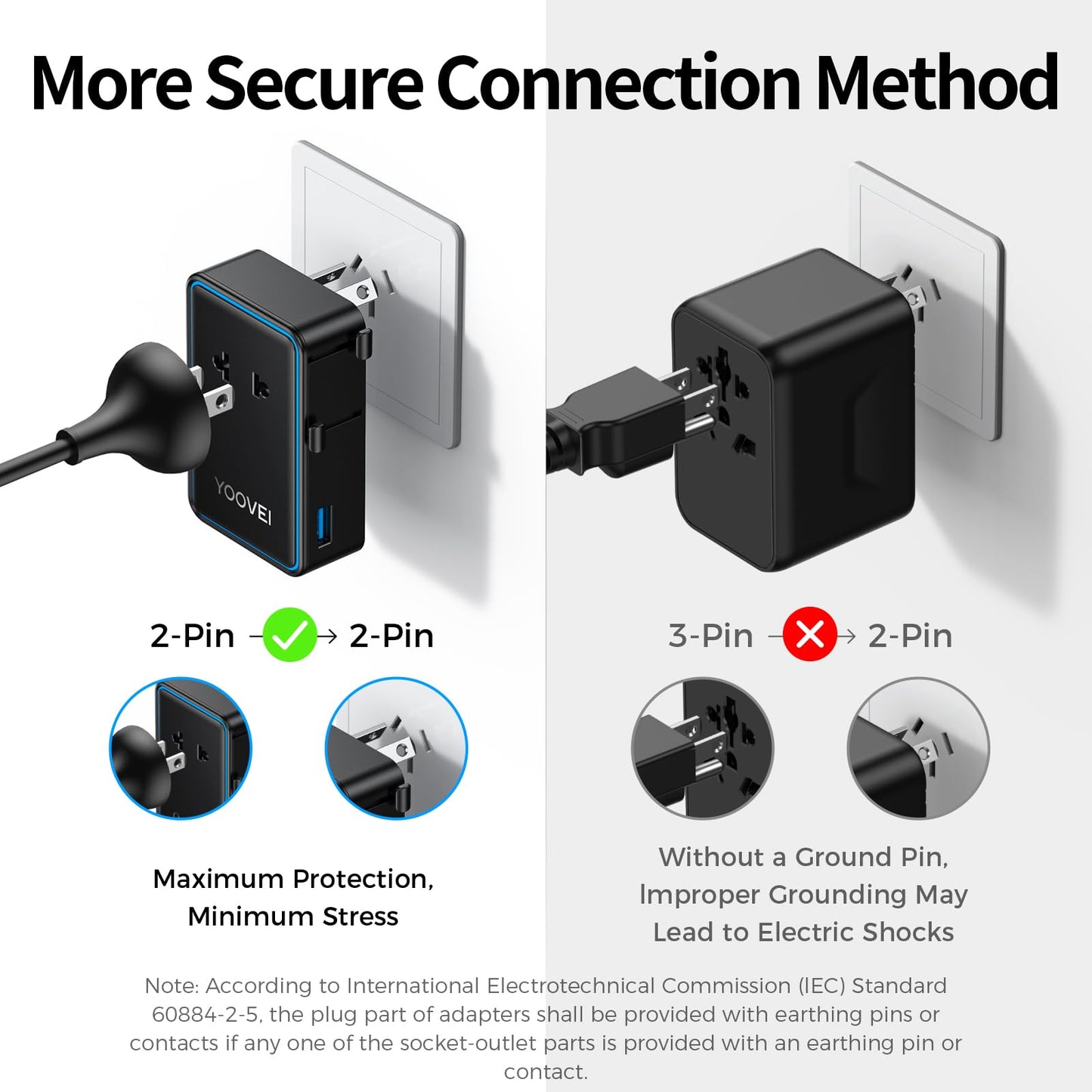 YOOVEI Mini Universal Travel Plug Adapter, 2026 Ultra-Thin PD 25W Fordable Travel Adapter with 1AC 1USB-A 2USB-C Ports,Smart Temperature Control, Worldwide EU/UK/AU/AS Plug Adapter for Travel