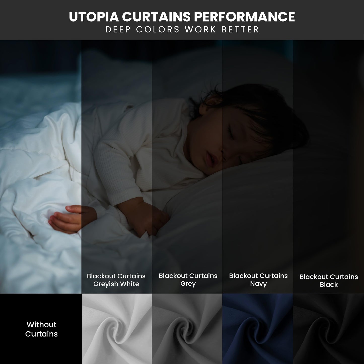 Utopia Bedding Blackout Curtains 2 Panels - 96 Inches Long Thermal and Sound Insulated, Room Darkening Grommet Curtains for Bedroom Living Room Windows (Grey - 52x96 Inches)