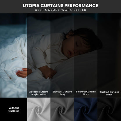 Utopia Bedding Blackout Curtains 2 Panels - 96 Inches Long Thermal and Sound Insulated, Room Darkening Grommet Curtains for Bedroom Living Room Windows (Grey - 52x96 Inches)