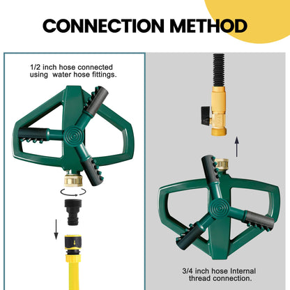 Sprinkler for Yard, Rotating Garden Sprinkler for Large Area Coverage, Lawn and Yard Adjustable Sprinklers