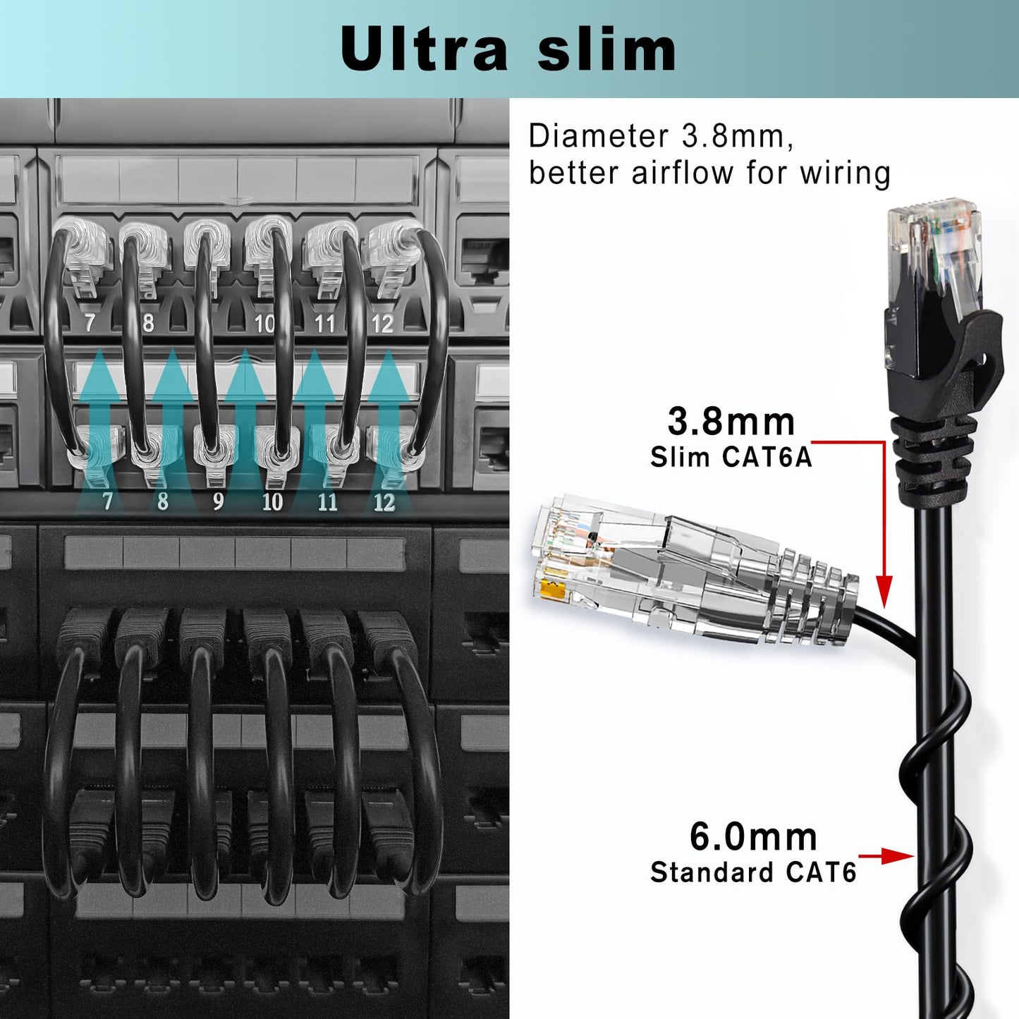 Cat6a Patch Cable 1FT - 24 Pack, Ercielook Cat6a Ethernet Cable, 10Gbps 550Mhz High Speed Network Cable, 28AWG Pure Copper Short LAN Cord for Patch Panel/Network Cabinet - Black