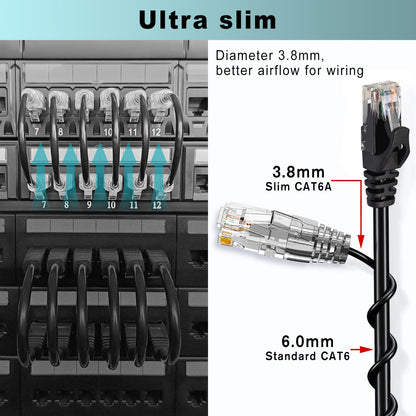 Cat6a Patch Cable 1FT - 24 Pack, Ercielook Cat6a Ethernet Cable, 10Gbps 550Mhz High Speed Network Cable, 28AWG Pure Copper Short LAN Cord for Patch Panel/Network Cabinet - Black