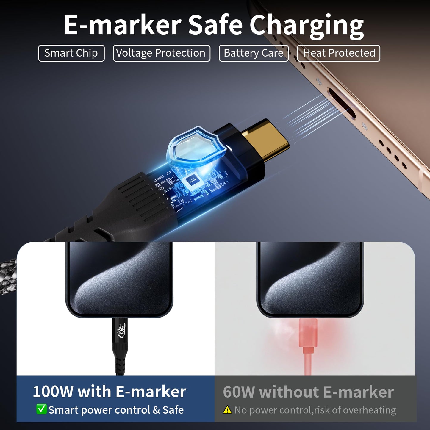 USB c Cable 10ft/3m Compatible with Thunderbolt 4/3, USB 3.2 Gen 2 20Gbps High Speed Data Transfer, 100w Fast Charging & 4K@120Hz USB C Video Cable for Monitor,dispaly Cord