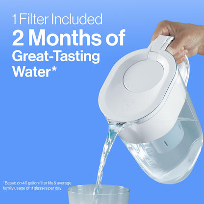 Brita 6 Cup Filter Pitcher withSmart Light Indicator, Reduces Chlorine taste and odour from Tap Water, Filters 151 Litres, Metro, White