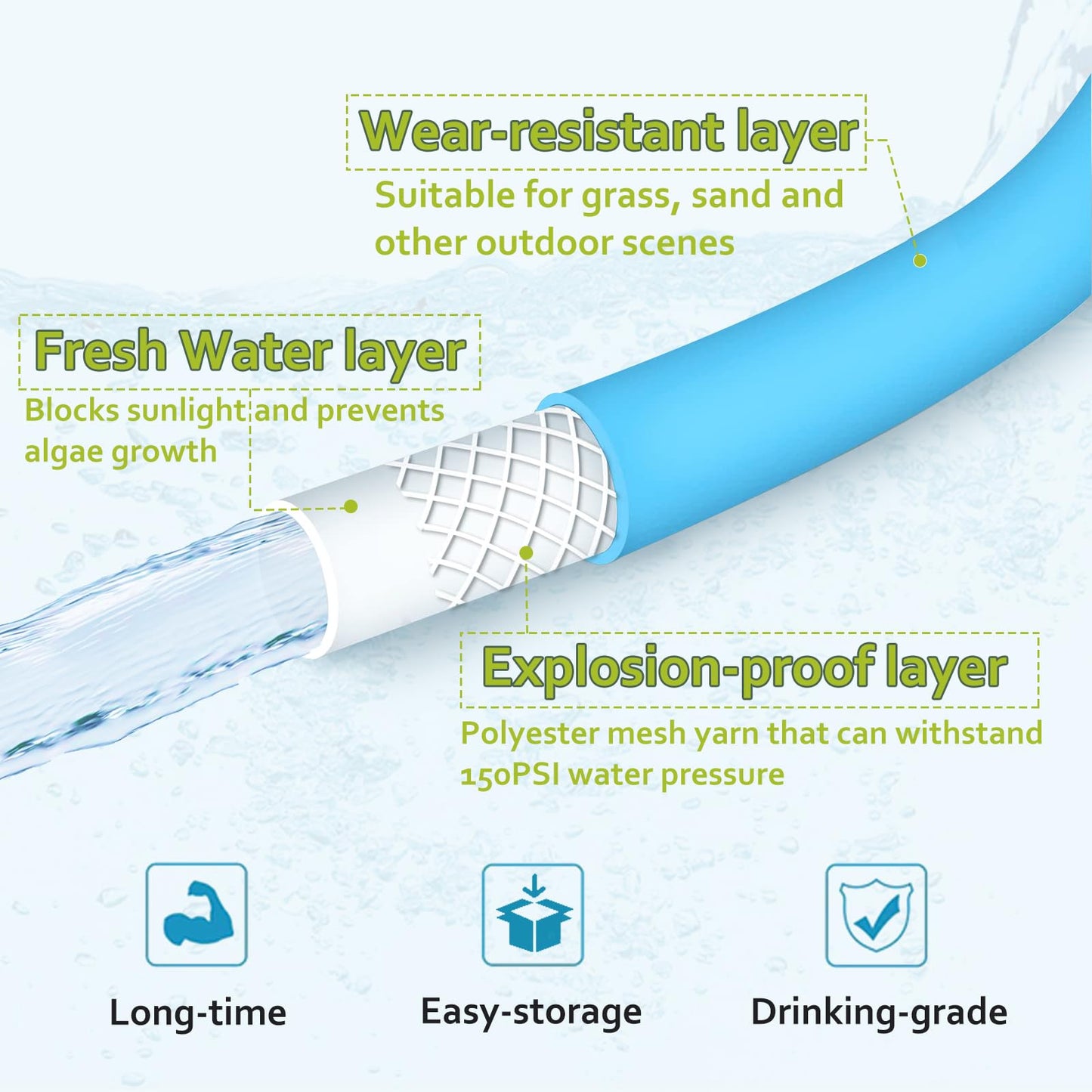 Cupohus RV Drinking Water Hose 10FT with Storage Strap, Anti-Kink 5/8''ID Premium Fresh Water Hose for RV, Marine, Camper, Truck, Car, Garden