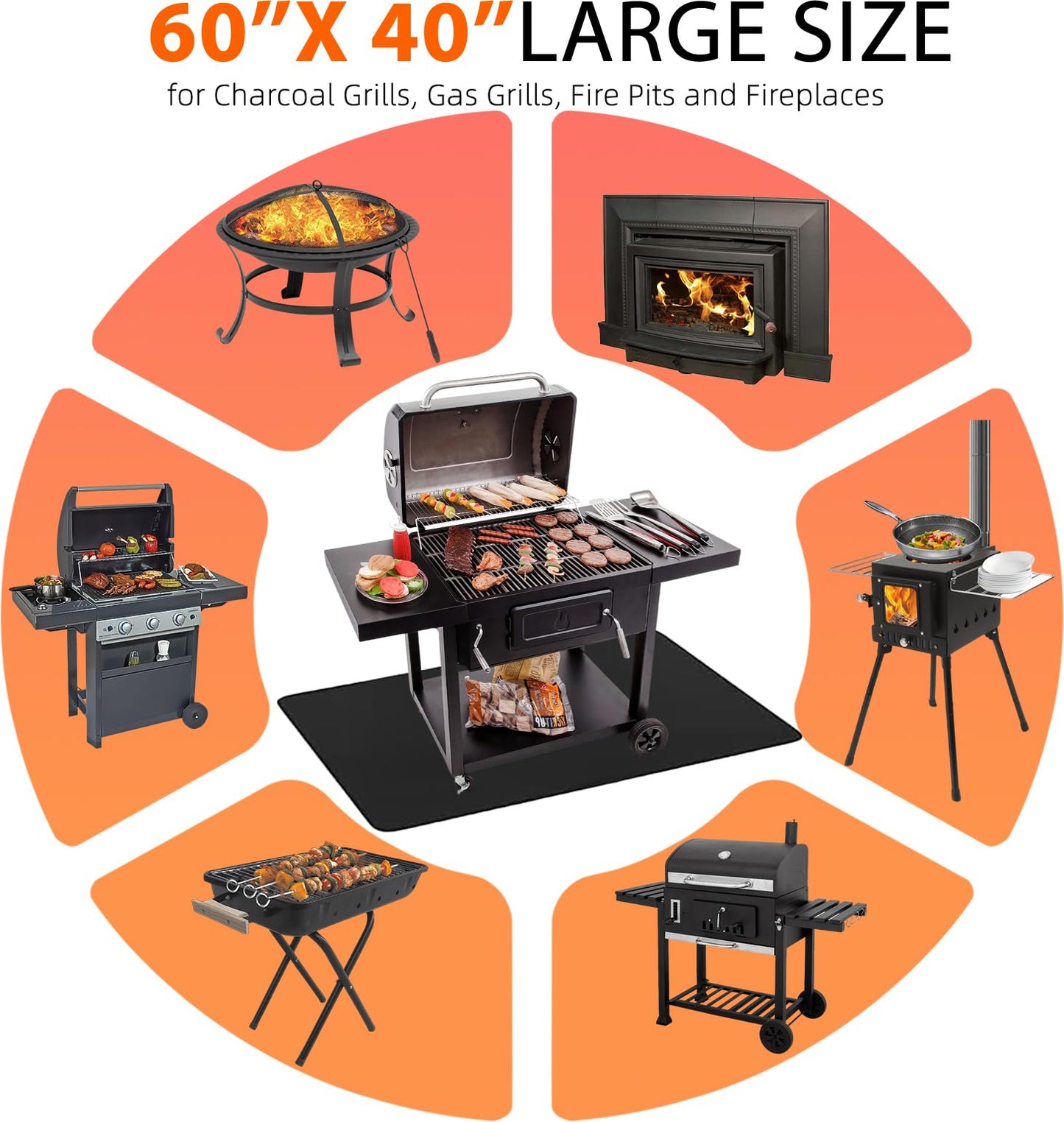 Uewpv 60x40 inch Under Grill Mat for Outdoor BBQ, Extra Large Fireproof Deck Protector Pad, Waterproof Oil-Proof Patio Lawn Mat for Grill, Fireplace & Fire Pit