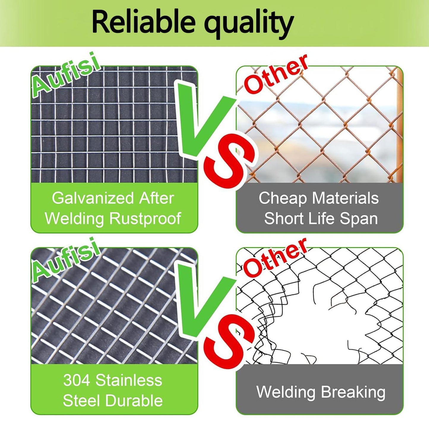 Yharnamite Galvanized Wire Mesh, 40cm x 6m, Garden Fence, Chicken Wire, Poultry Netting, DIY Projects, Silver, Stainless Steel
