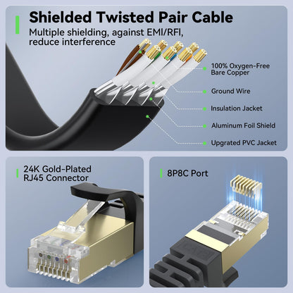 Cat 8 Ethernet Cable 50 FT, BUSOHE 40Gbps 2000MHz Cat8 High Speed Flat Internet Network Patch Cord, SFTP Shielded LAN Wire with Gold Plated RJ45 Connector, with Clips, for Outdoor Indoor- 50FT Black