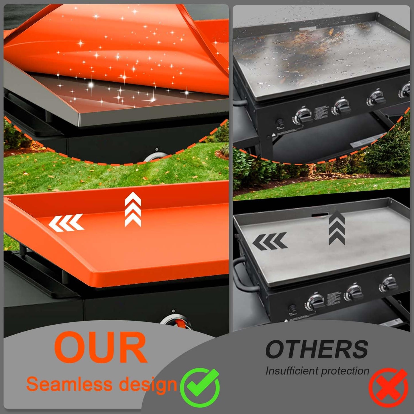 BANGIE Griddle Cover Mat for Blackstone 22 Inch Accessories | Full Wrap-Around Protection Silicone Mat for Griddle | Food Grade Material | Orange