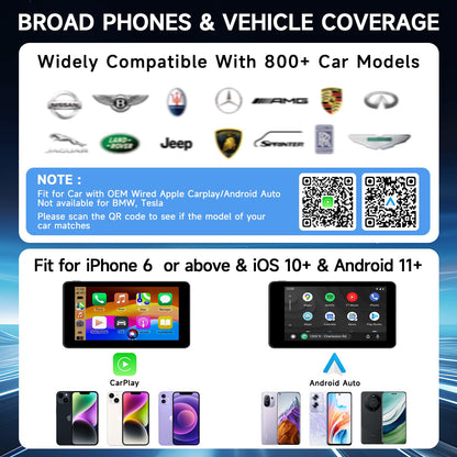 Wireless CarPlay Adapter for iPhone, Stable Fast Mini Car Play Wireless Adapter for OEM Wired Carplay and Android Auto Car, Compatible with iPhone 6+, Android 11+ and Cars from 2016