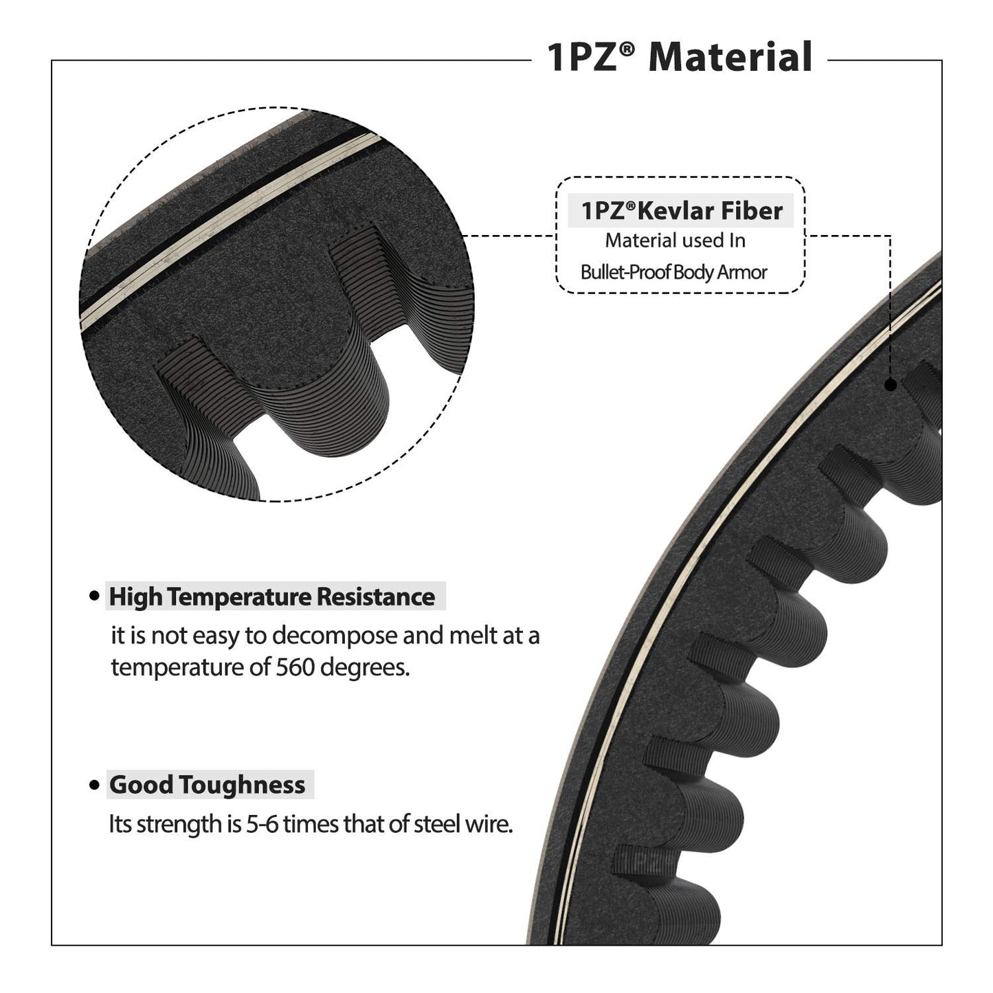 1PZ DB1-P30 30 Series Go Kart Drive Belt for Replacing Manco 5959 / Comet 203589 (Pack of 3)