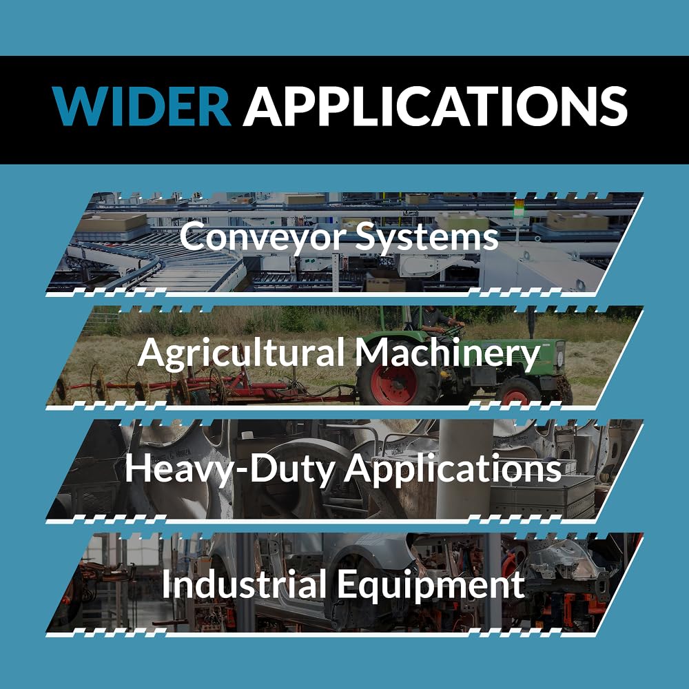PGN UCF204-12 Pillow Block Bearing - Pack of 2 Square Flange Mounted Pillow Block Bearings - Chrome Steel Bearings with 3/4" Bore - Self Alignment