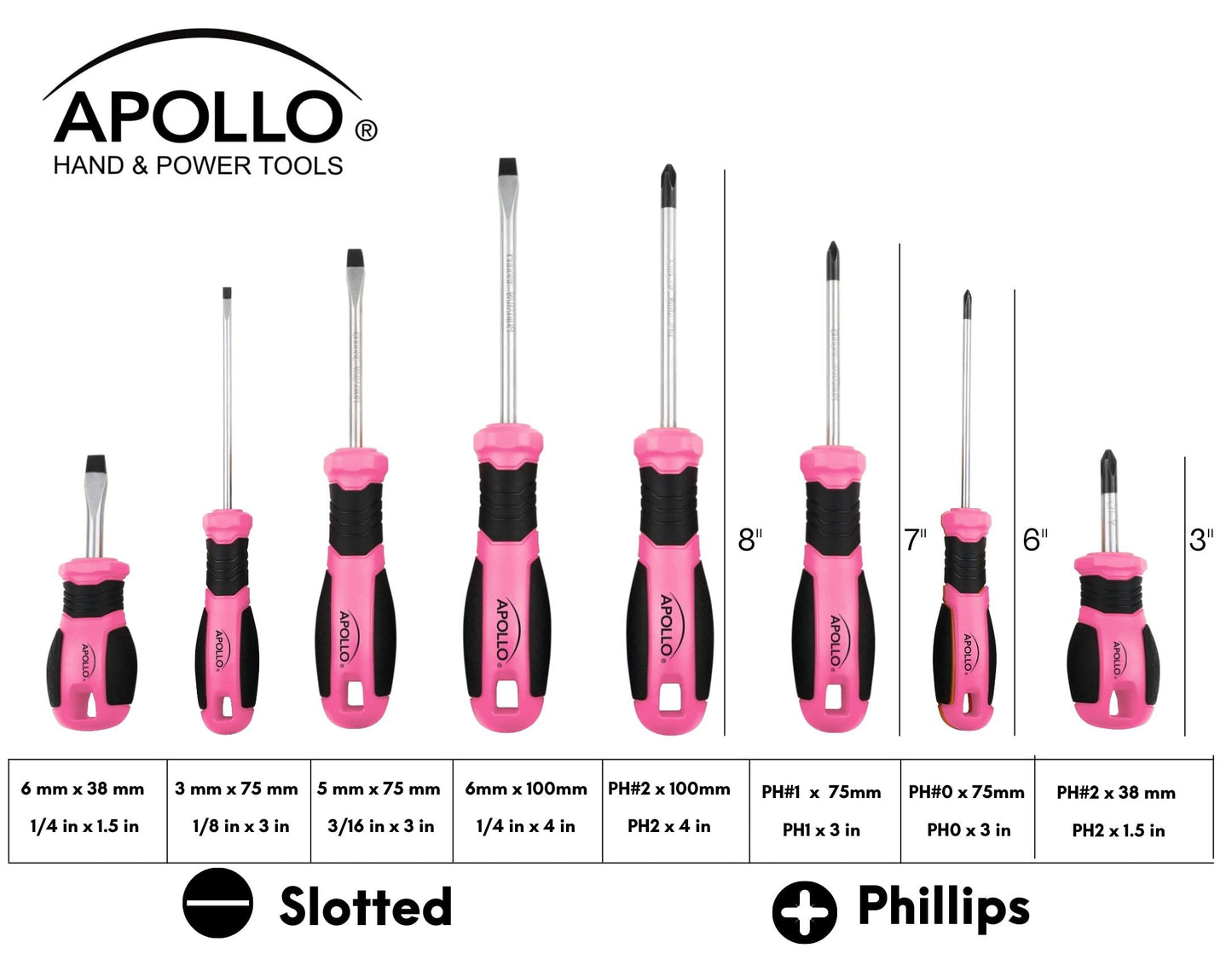 Apollo Tools Pink 8 Piece Essential Screwdriver Set Phillips and Slotted with Magnetic Tips and Non-Slip Comfort Handles. Includes Stubby Screwdrivers for Tight Spaces - Pink Ribbon - Pink - DT5018P