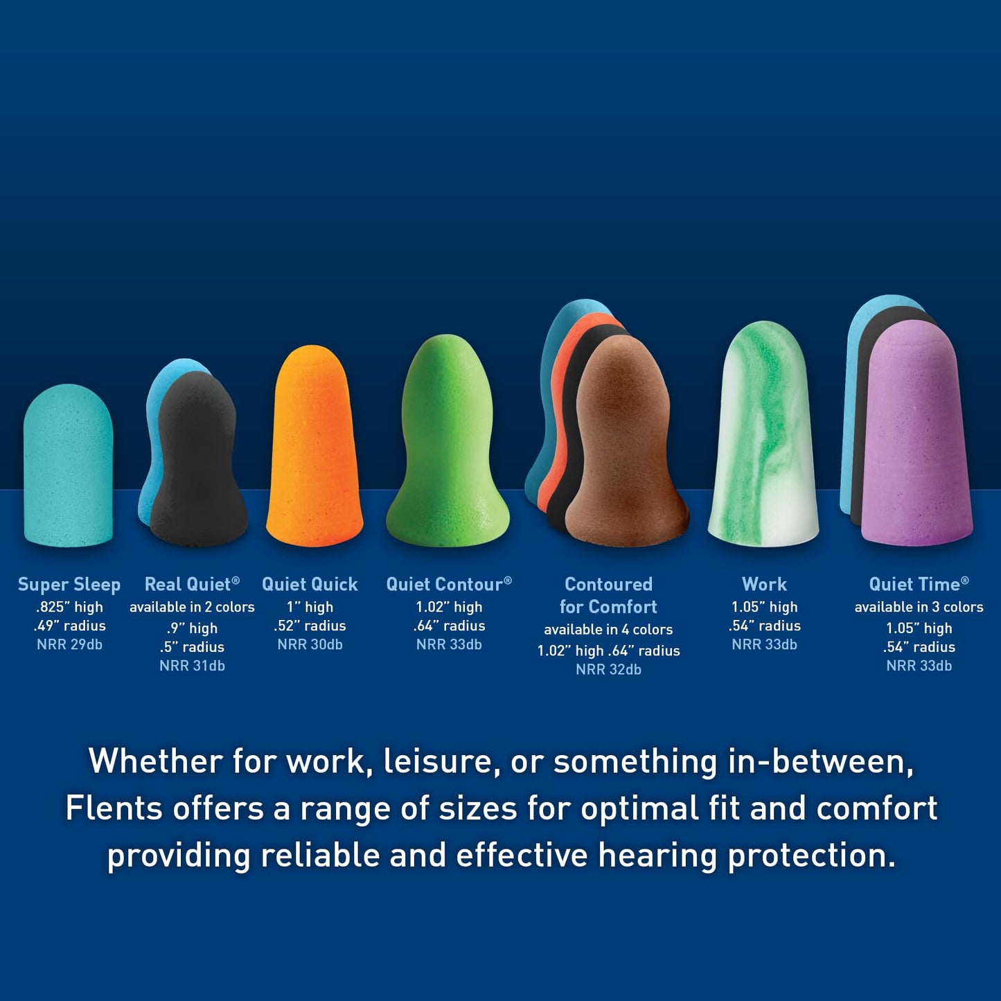 Flents Foam Ear Plugs, 70 Pair for Sleeping, Snoring, Loud Noise, Traveling, Concerts, Construction, & Studying, NRR 33, Purple, Made in the USA