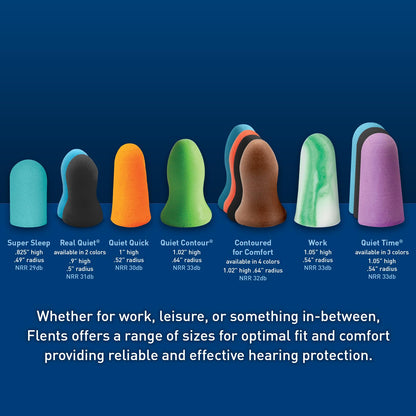 Flents Foam Ear Plugs, 70 Pair for Sleeping, Snoring, Loud Noise, Traveling, Concerts, Construction, & Studying, NRR 33, Purple, Made in the USA