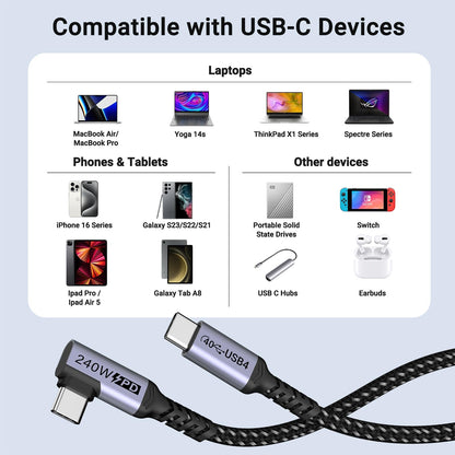 SUMPK Short USB 4 Cable Right Angle [1.5FT 2 Packs], 240W Fast Charging with High Speed 40Gbps Data Transfer and 8K Video Display