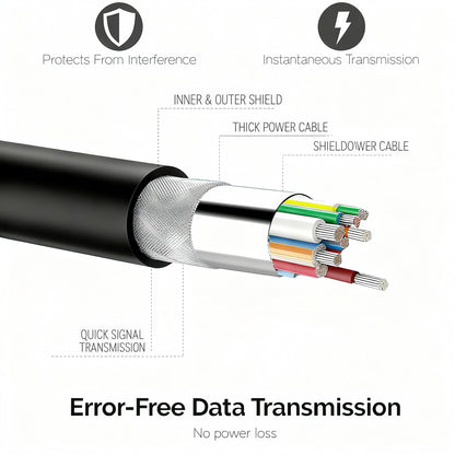 Xiusiyt USB-C to Mini-din 7 Male Cable for IK Multimedia iRig Series, iRig HD,iRig HD-A,iRig Keys, iRig I/O 25/49,iRig MIDI 2 Pro,iRig Pro Duo,iRig Pro I/O Stream(USB-C,5.9FT)