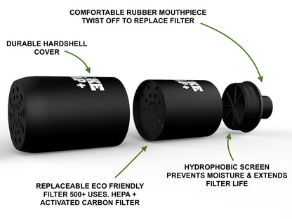 Smoke Trap + | Personal Air Filter (Sploof) - ECO Replaceable Filters - Long Lasting Smoke Filter 500+ Uses With Easy Exhale - Filters Have Zero Plastic Waste - (Black)