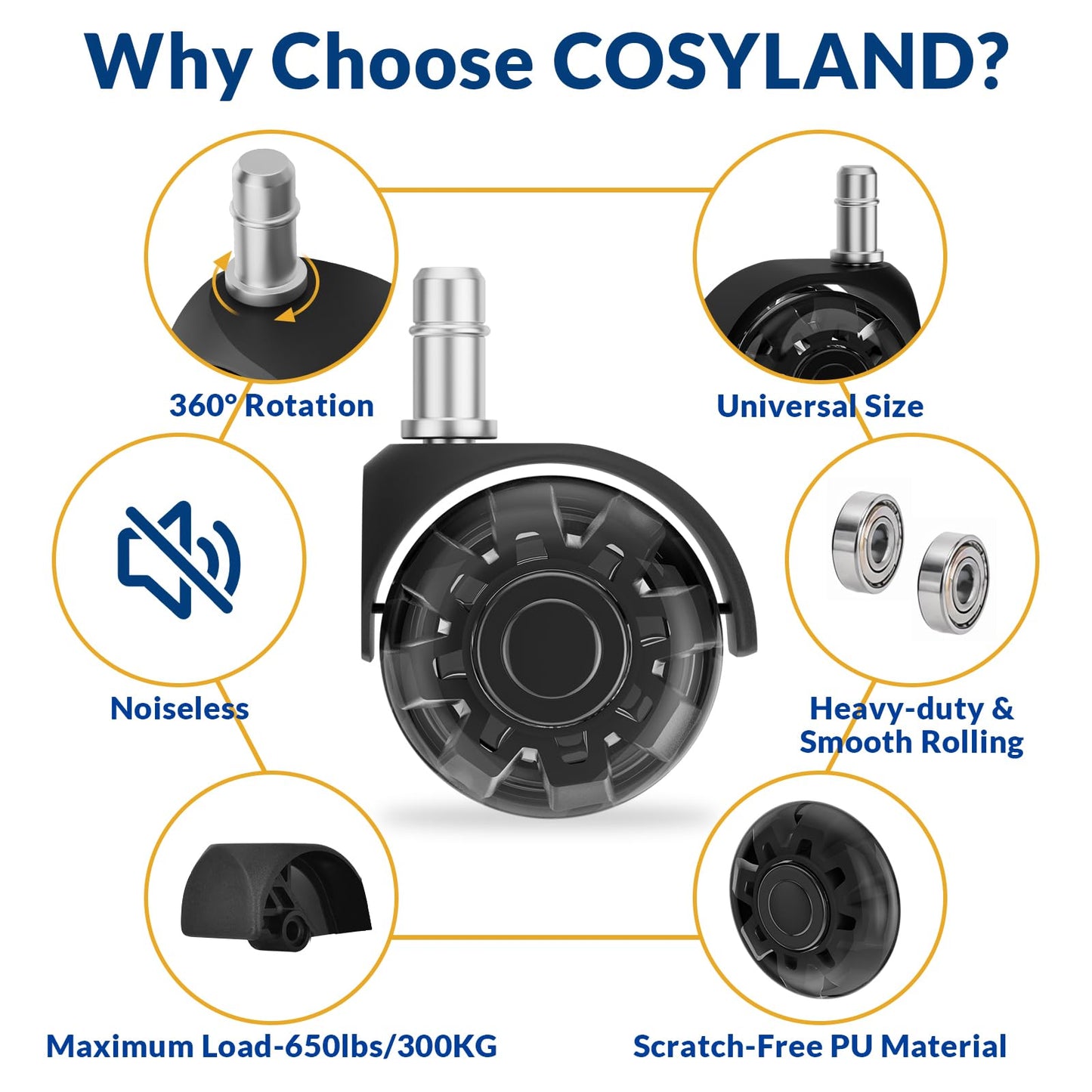 COSYLAND Office Chair Wheels Replacement - Rubber Chair casters for Hardwood Floors and Carpet, Set of 5, Heavy Duty Office Chair casters for Chairs to Replace Black