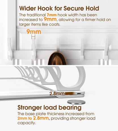 CHAUNCEY HOME Long Over The Door Hooks Hanger with 15.75" Arms for Easier Access by Shorter, Heavy Duty Door Hanger for Coat, F16C, Fits Standard 1 3/8'' Doors, Towel Racks for Bathroom, White