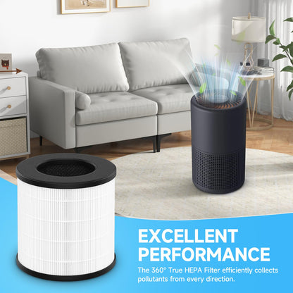 PU-P05 True HEPA Replacement Filter Compatible with FULMINARE PU-P05 Air Purifier, 3-in-1 High-Efficiency Air Filter, 2 Pack