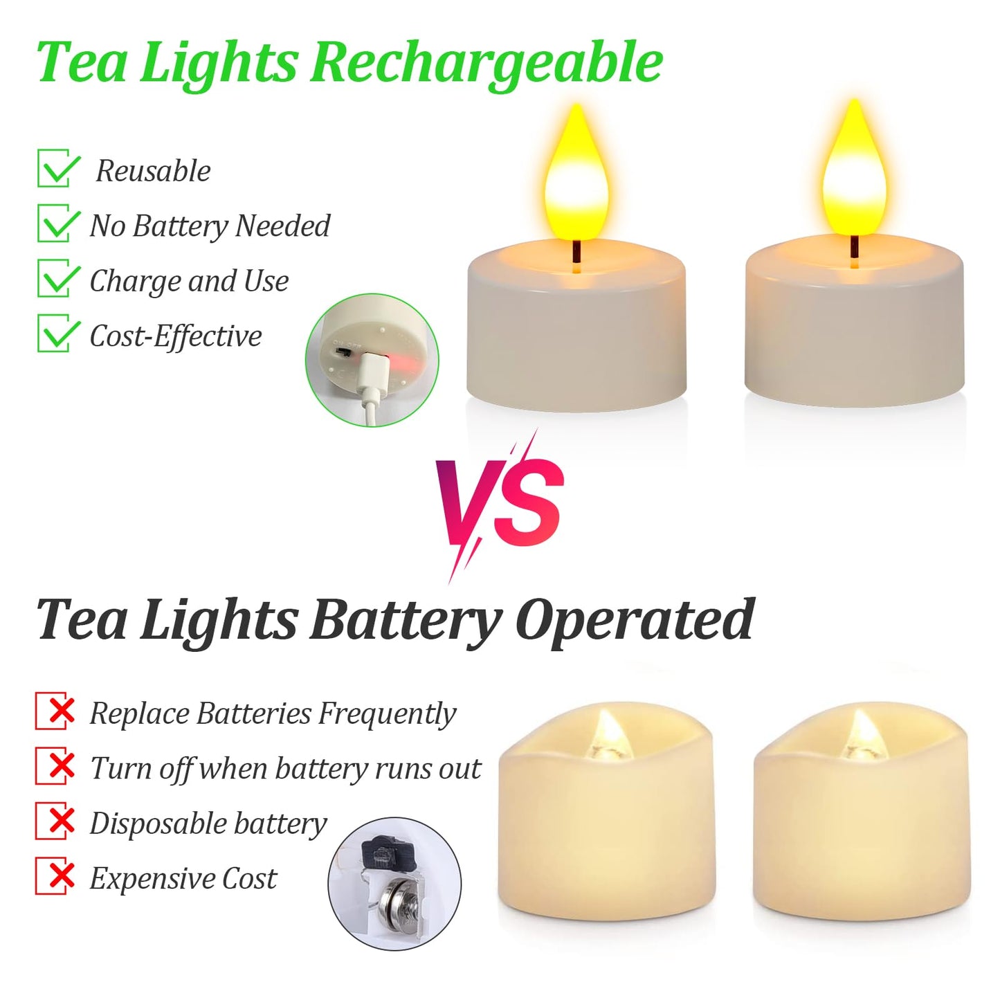 SoulBay Rechargeable Tea Lights with Remote, 6pcs LED Electric Flameless Flickering Candles with Timer & USB Cable for Home Lantern Table Party Bedroom Holiday Decorations, No Battery Needed