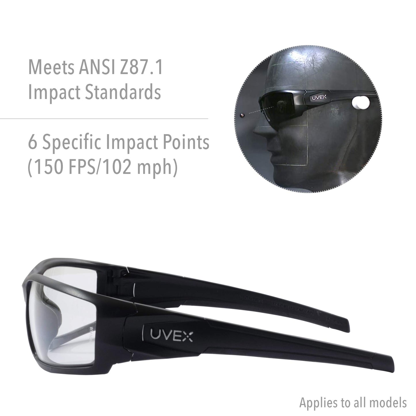 Uvex by Honeywell Hypershock Safety Glasses, Black Frame with Clear Lens & HydroShield Anti-Fog Coating (S2940HS)