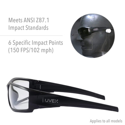 Uvex by Honeywell Hypershock Safety Glasses, Clear Frame with Clear Lens & HydroShield Anti-Fog Coating (S2970HS)