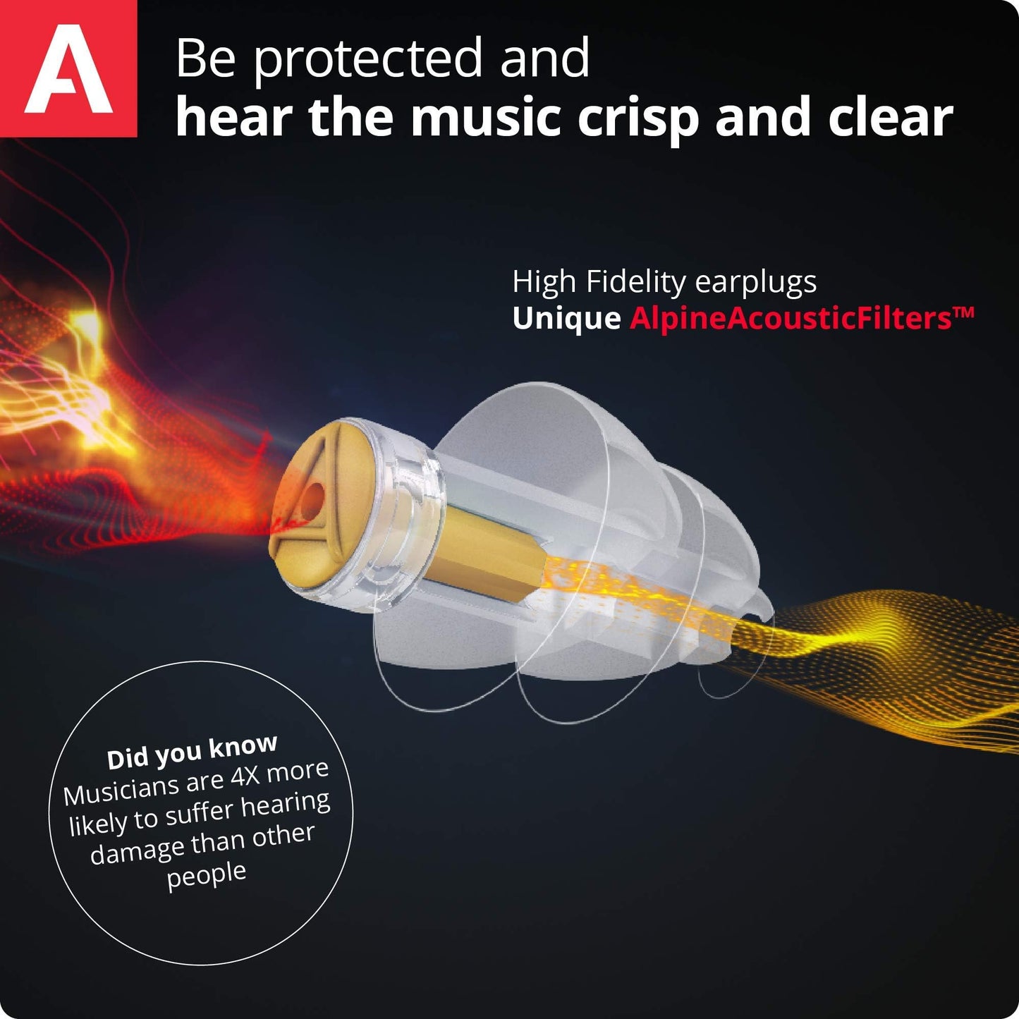Alpine MusicSafe High Fidelity Music Ear Plugs for Noise Reduction - 2 Interchangeable Filter Sets - Professional Musician Hearing Protection - Hypoallergenic Reusable Soft Transparent Earplugs